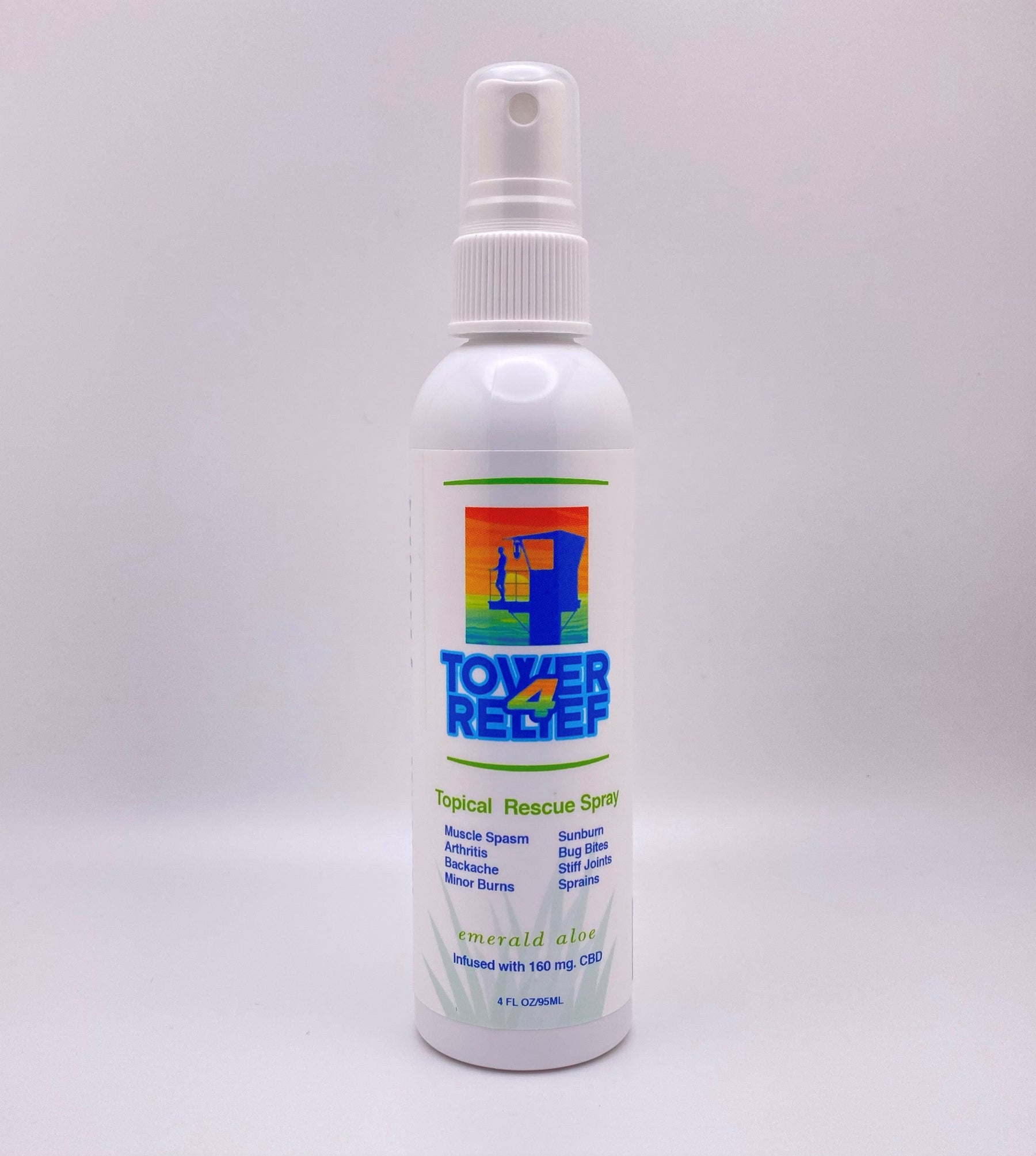 Topical Rescue Spray