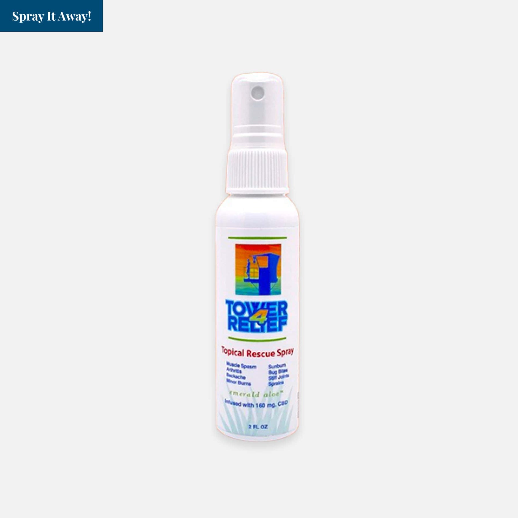 Topical Rescue Spray