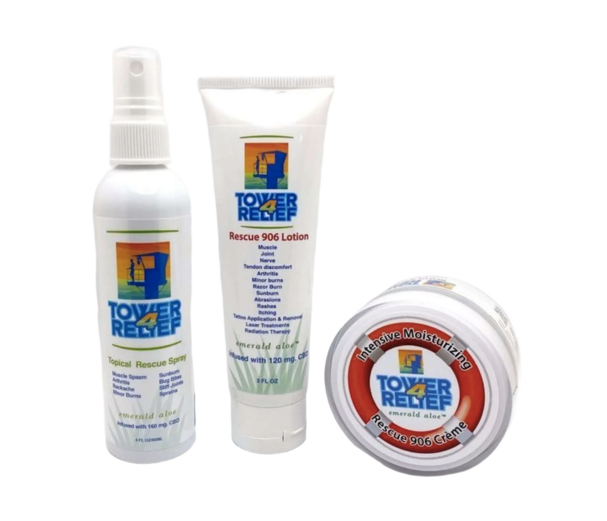 A set of three Tower 4 Relief products including a spray bottle, a lotion tube, and a creme jar, all with labels.